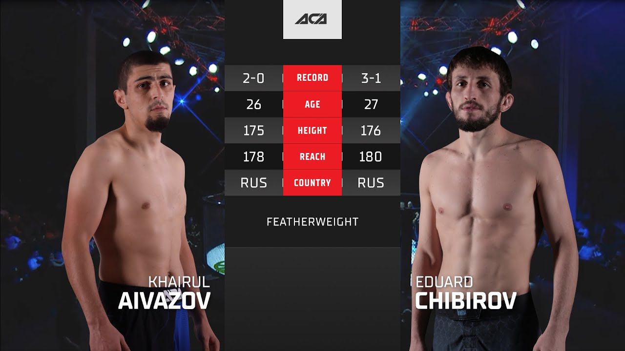 Хайрулла Айвазов vs. Эдуард Чибиров | Khayrulla Ayvazov vs. Eduard Chibirov | ACA YE 44 смотреть онлайн