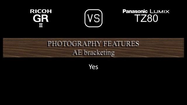 Ricoh GR III vs. Panasonic Lumix TZ80: A Comparison of Specifications смотреть онлайн
