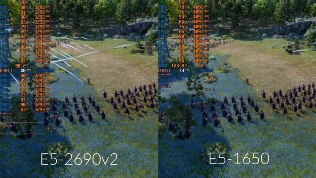 10 ядер неудержимости. Обзор и тест e5 2690v2. Сравнение e5 2690v2 x e5 1650 x i5 10400f. смотреть онлайн