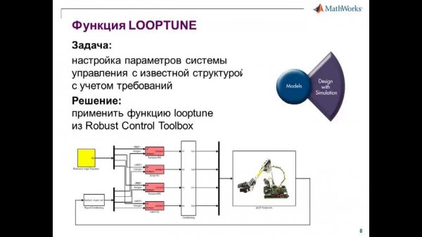 Robust Control Toolbox