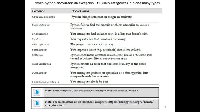 15 Error Handling смотреть онлайн