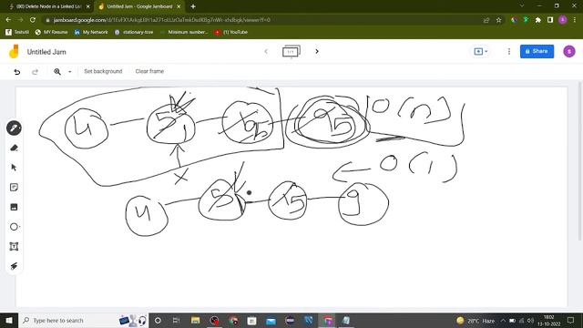 237. Delete Node in a Linked List | #leetcode #leetcodedailychallenge #leetcodesolution смотреть онлайн