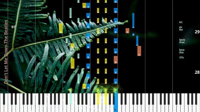 🎹Don't Let Me Down, Chord & Lyrics, The Beatles, Synthesia Piano смотреть онлайн