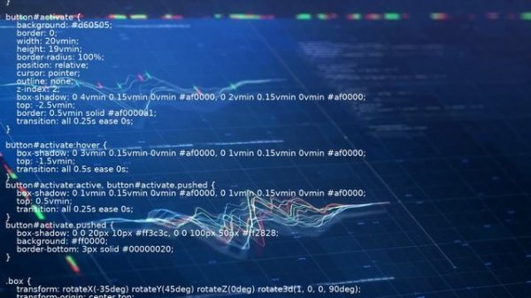 Кнопка самоуничтожения (php,js,html)