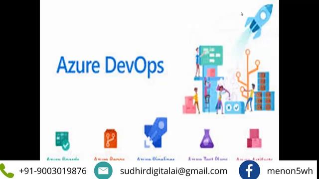 DevOps Implementation using Microsoft Azure смотреть онлайн