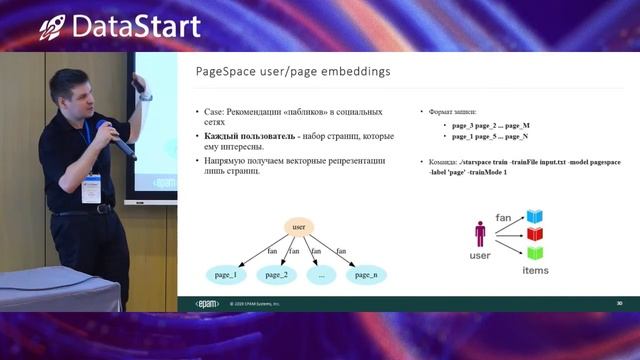 Олег Дурандин - Represent everything! Векторное представление произвольных объектов - DataStart.ru смотреть онлайн