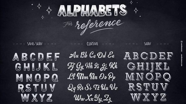 Brushes For Procreate: Chalk Lettering Toolkit for Procreate смотреть онлайн