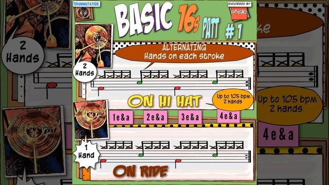 Basic 16s Patt 1 HH 120bpm смотреть онлайн
