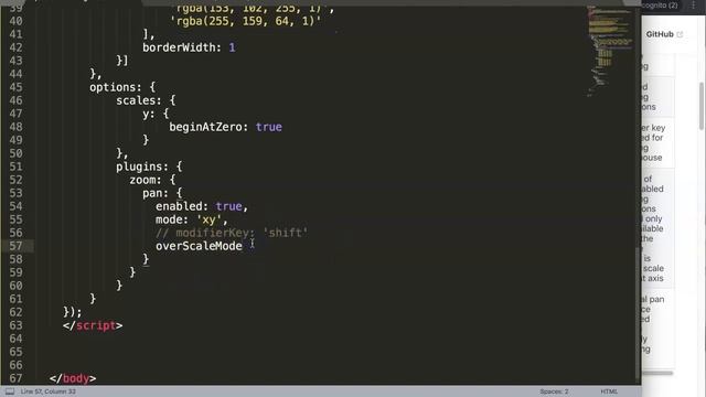 5 Pan Overscalemode Options Chartjs Plugin Zoom in Chart.js смотреть онлайн