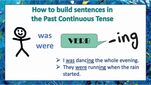 Past Continuous Tense. Минулий тривалий час. Детальне пояснення українською. смотреть онлайн