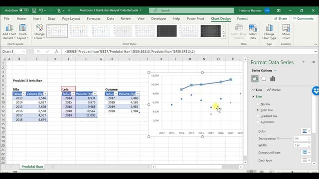 Cara Membuat Grafik di Excel Dari Banyak Data Berbeda | Trik Membuat Grafik Data Beda Sheet File смотреть онлайн