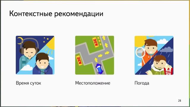001. Настоящее и будущее рекомендательных систем - Михаил Ройзнер смотреть онлайн