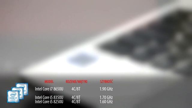 Fujitsu Lifebook S938 - Fujitsu-Shop.pl - Test PL смотреть онлайн