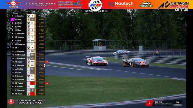 RAIN LIGHT RACING | 2024 | GT3 SERIES S-5 | ROUND-7 | HUNGARORING смотреть онлайн