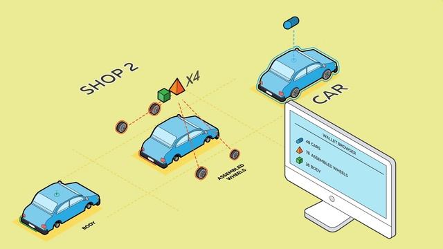 Создание объясняющего видеоролика с инфографикой в изометрии. смотреть онлайн