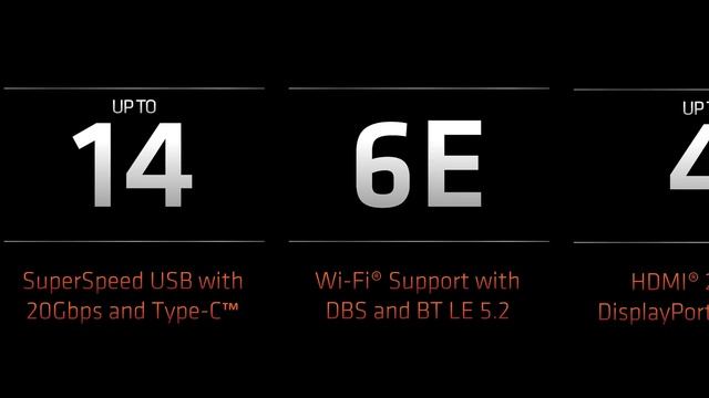 I’m tired of winning (and it's awesome) - AMD COMPUTEX 2022 смотреть онлайн
