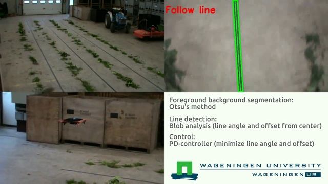 Crop Falcon - UAV for autonomous crop monitoring and operations смотреть онлайн