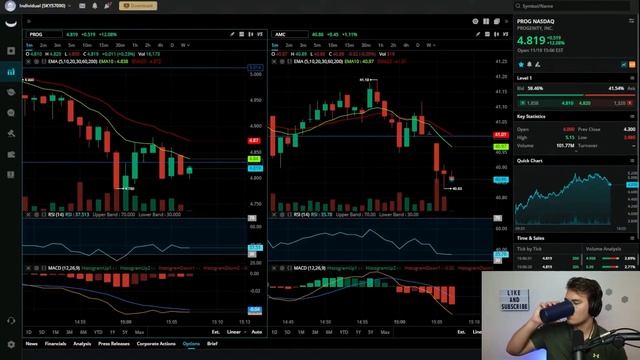 PROG STOCK ANALYSIS W/ TRUE DEMON! Understanding FTDs, Options + More! PROG Stock Analysis Part 2