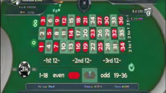 Test_Drive_Unlimited_2_-_Casino_Glitch_-_How_To. смотреть онлайн