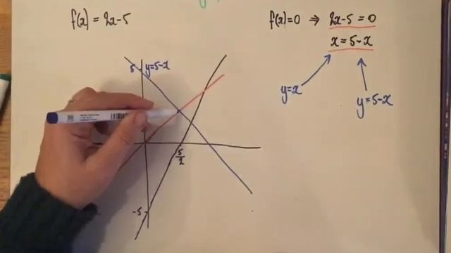 3 Fixed Point Iteration Method смотреть онлайн
