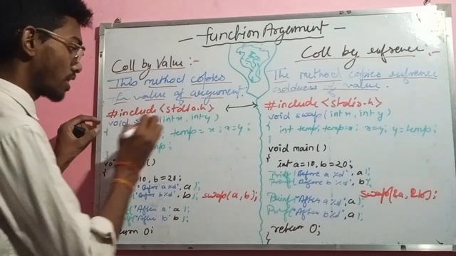 Function in c language| Call by value & call by reference| Code with DryRun | Aryan Maurya #1m смотреть онлайн