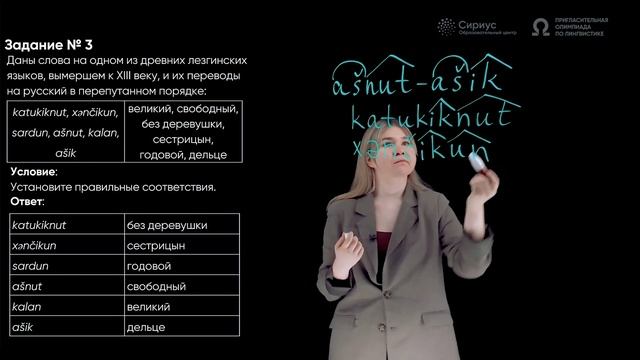 Разбор заданий Пригласительной олимпиады по лингвистике 2023, 7 класс смотреть онлайн
