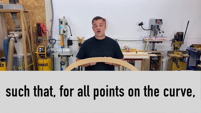 How to Draw an Ellipse смотреть онлайн
