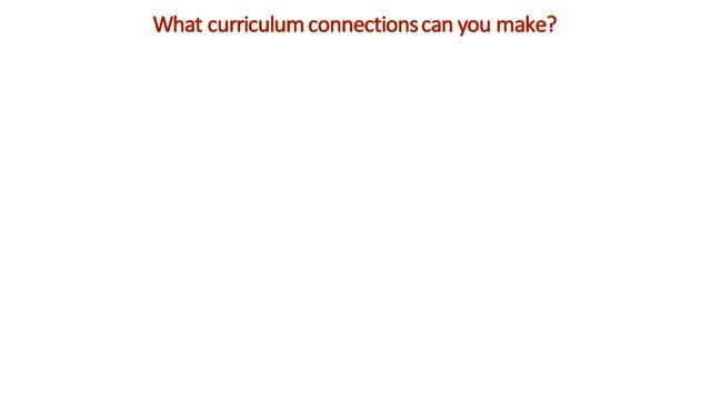 Developing Computational Thinking Through Coding смотреть онлайн