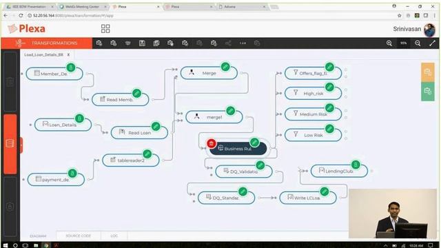 A Day in the Life of a Data Scientist in 2020: A Preview of Next Generation Data Analytics Tools смотреть онлайн