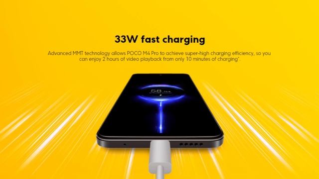POCO M5 4G LAUNCHED - ALL PROS & CONS | PROBLEMS IN POCO M5 | 5 ISSUES POCO M5 смотреть онлайн