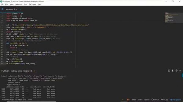 SciPy's curve_fit() Made Simple