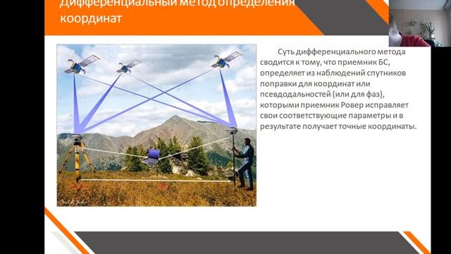Основы спутниковой геодезии. Часть 3. Вебинар #11 смотреть онлайн
