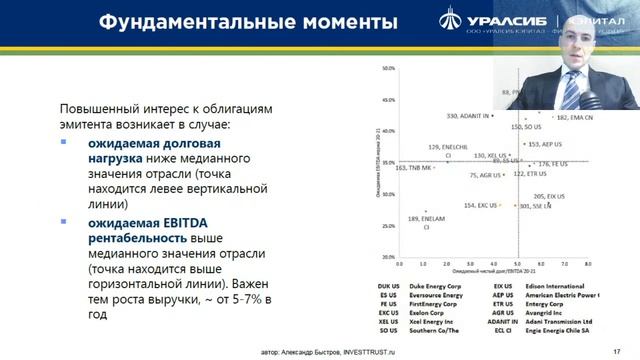 Как купить еврооблигаций какие смотреть онлайн