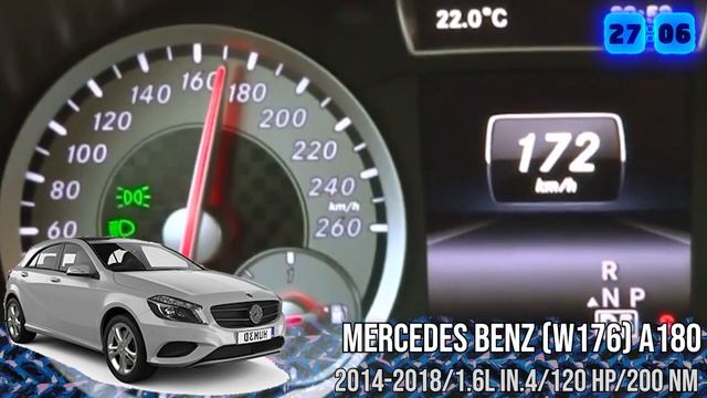 Mercedes Benz A Class Acceleration & Exhaust Battle смотреть онлайн