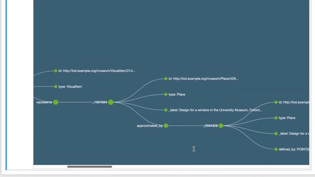 Linked Art John Ruskin Reconciliation Jupyter Notebook - JSON-LD visualisation смотреть онлайн