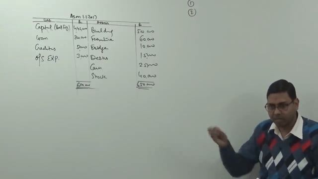 #1 Single Entry System of Accounting (Introduction) ~ Statement of Profit or Loss смотреть онлайн