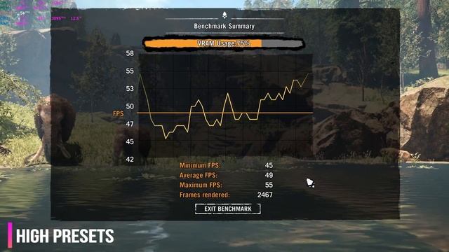 Acer Predator Helios 300 | GTX 1050 TI : FarCry Primal Benchmark Test | (All setting @ 1080p) смотреть онлайн