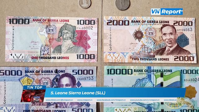 [TOP] 10 đồng tiền có giá trị thấp nhất thế giới. смотреть онлайн