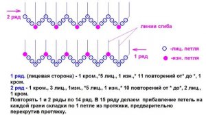 Юбка ПЛИССЕ вязаная детская для девочки 1,5 - 2 года
