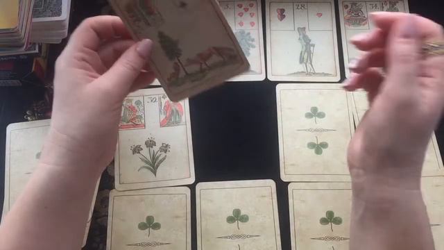 Что будет важно в ближайшие 7 дней?