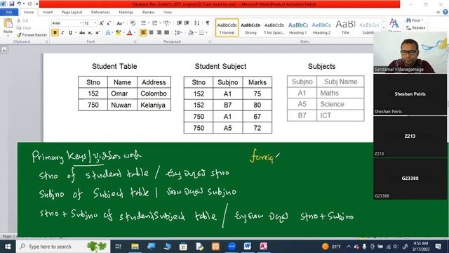 GIT A/L Class 2 смотреть онлайн