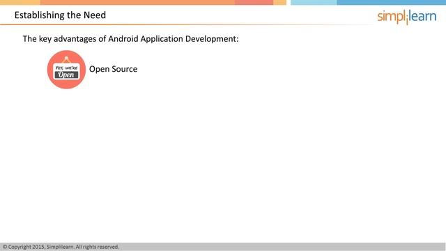 Introduction To Android App Development for Beginners Course смотреть онлайн