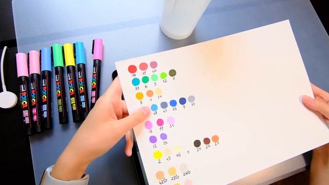 Рисую акриловыми маркерами Posca на шейкере Blender bottle смотреть онлайн