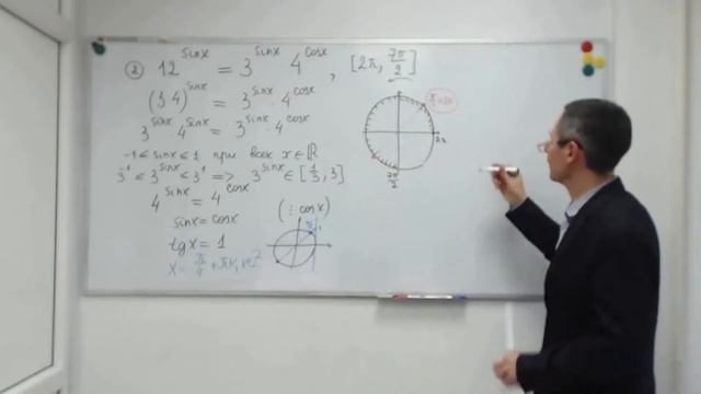 Техника анализа и решения задач из ЕГЭ (математика) смотреть онлайн