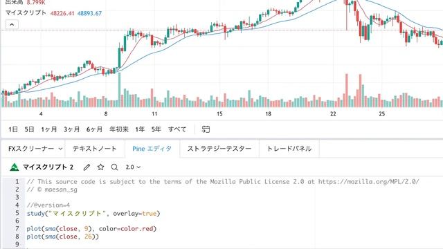 [TradingView] Pine Script 超入門 [ストラテジー作成] смотреть онлайн