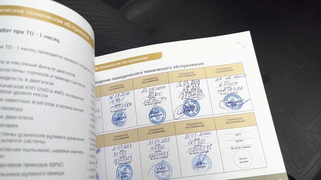 Элантра по хорошей цене смотреть онлайн