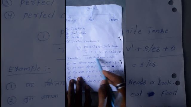 present tenses-How to make sentences 📚💥😲 смотреть онлайн