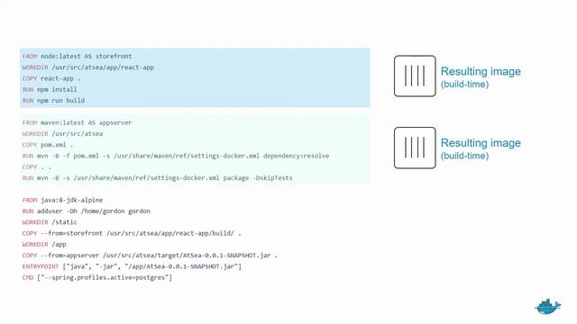 Docker Enterprise Edition: Multi Stage Builds смотреть онлайн