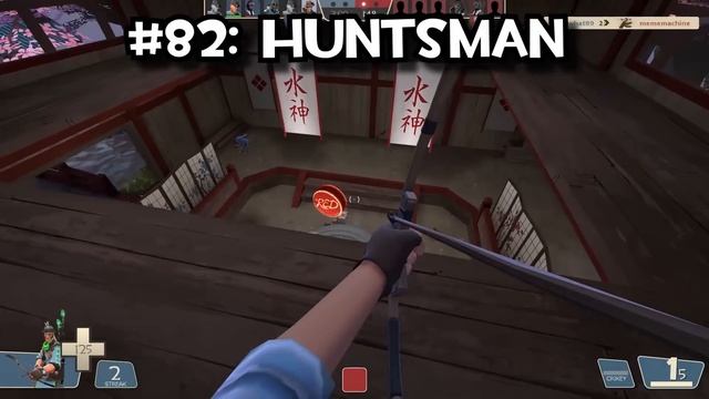 Ranking EVERY Item in TF2 Worst to Best смотреть онлайн