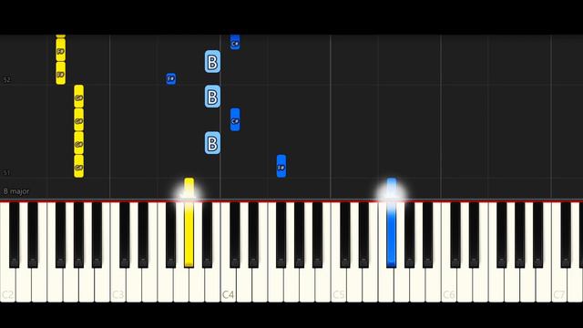 Last Goodbye (EASY Piano Tutorial) - Undertale смотреть онлайн